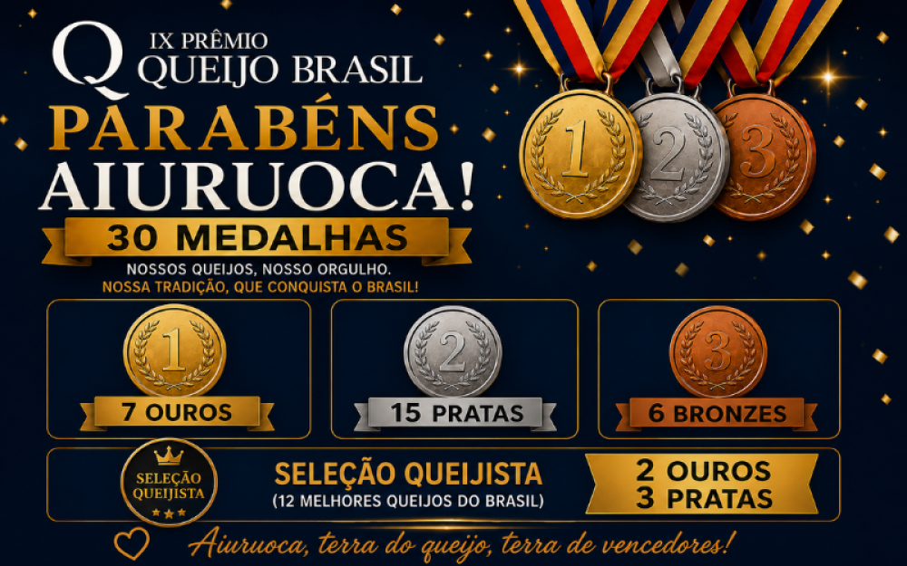 Aiuruoca conquista 30 medalhas no IX Prêmio Queijo Brasil 2026.
